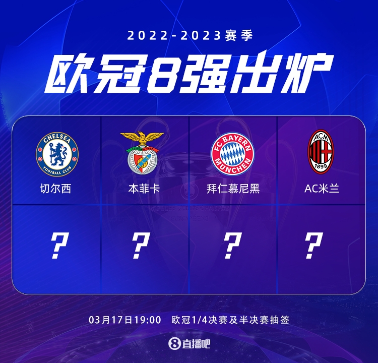 阵容调整压 阵容调整压